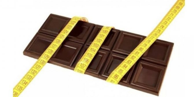 Черный шоколад при похудении