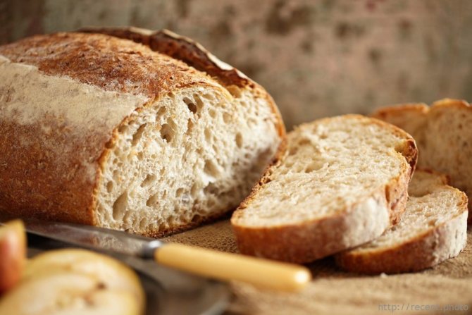 Подробная калорийность хлеба
