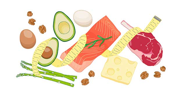 Самая простая белковая диета: меню на 14 дней