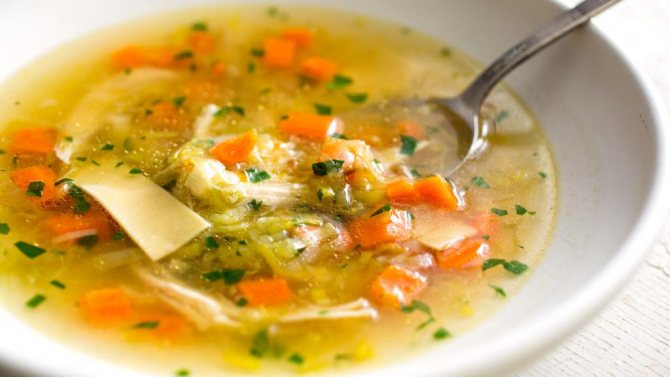 тарелка супа